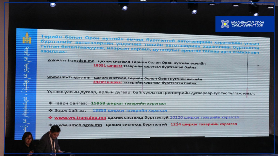 “ТӨРИЙН БОЛОН ОРОН НУТГИЙН ӨМЧИЙН НЭГДСЭН ЦАХИМ СИСТЕМ” СУРГАЛТАД ХАМРАГДАЖ БАЙНА