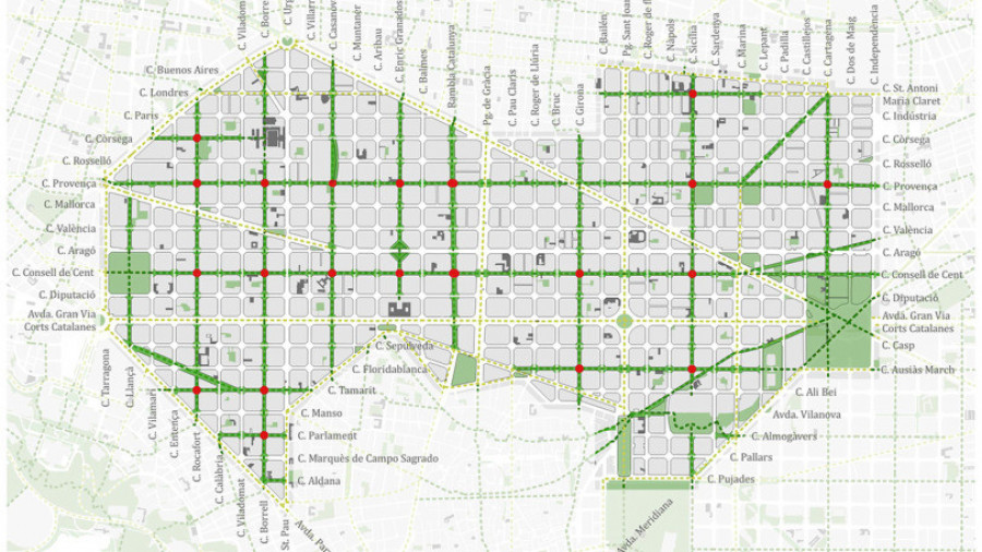 Барселонагийн “Superblock” загвар - Хотын орчныг эрс өөрчилсөн Европын өвөрмөц туршлага